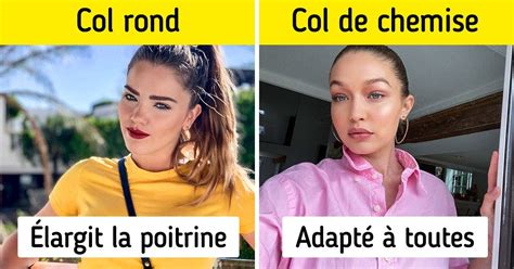 Parmi ces 11 types de cols, trouve celui qui .